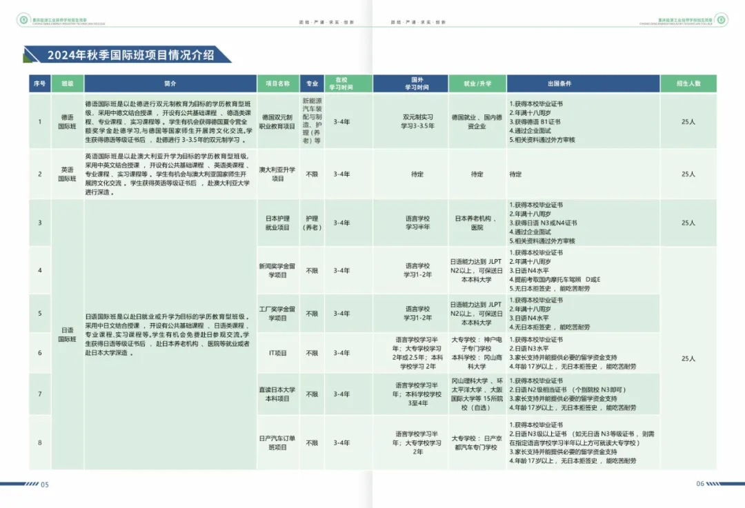 重慶能源工業(yè)技師學(xué)院招生簡(jiǎn)章