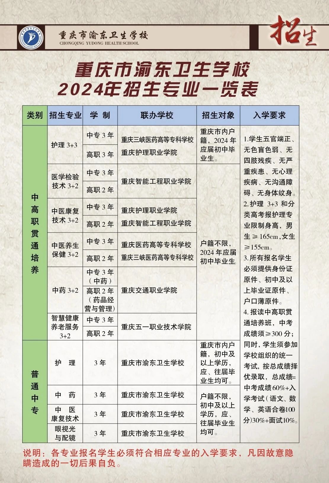 重慶市渝東衛生學校2024年招生簡章