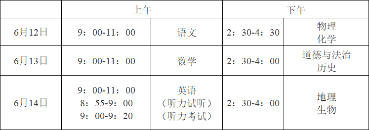 關于做好2024年初中學業水平考試暨普通高中招生工作的通知