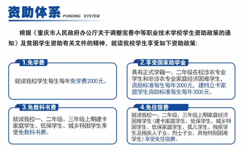 重慶市酉陽職業教育中心招生資助政策