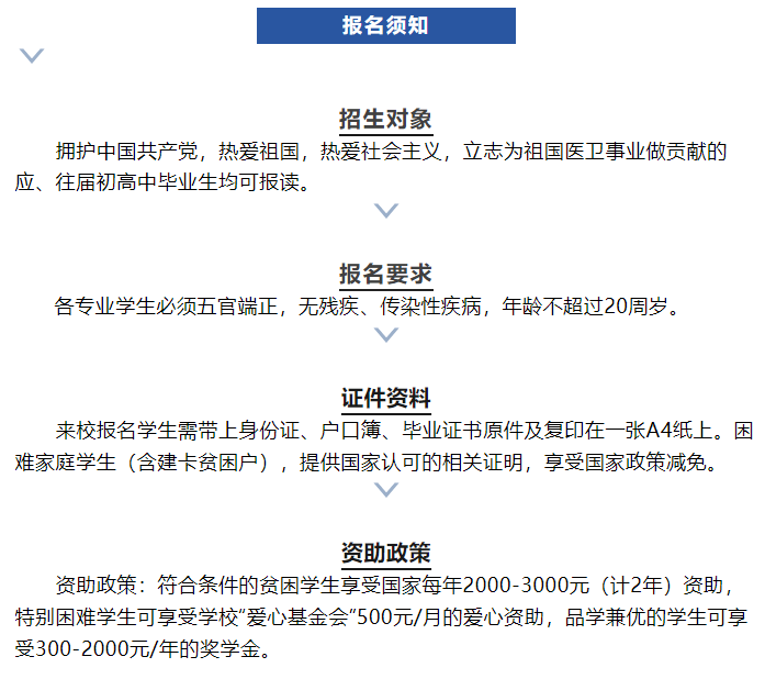 重慶市渝西衛生學校招生簡章